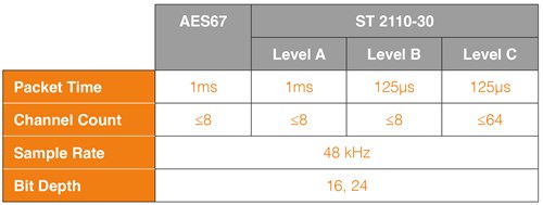 Table Graphic