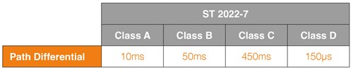 Table Graphic 2