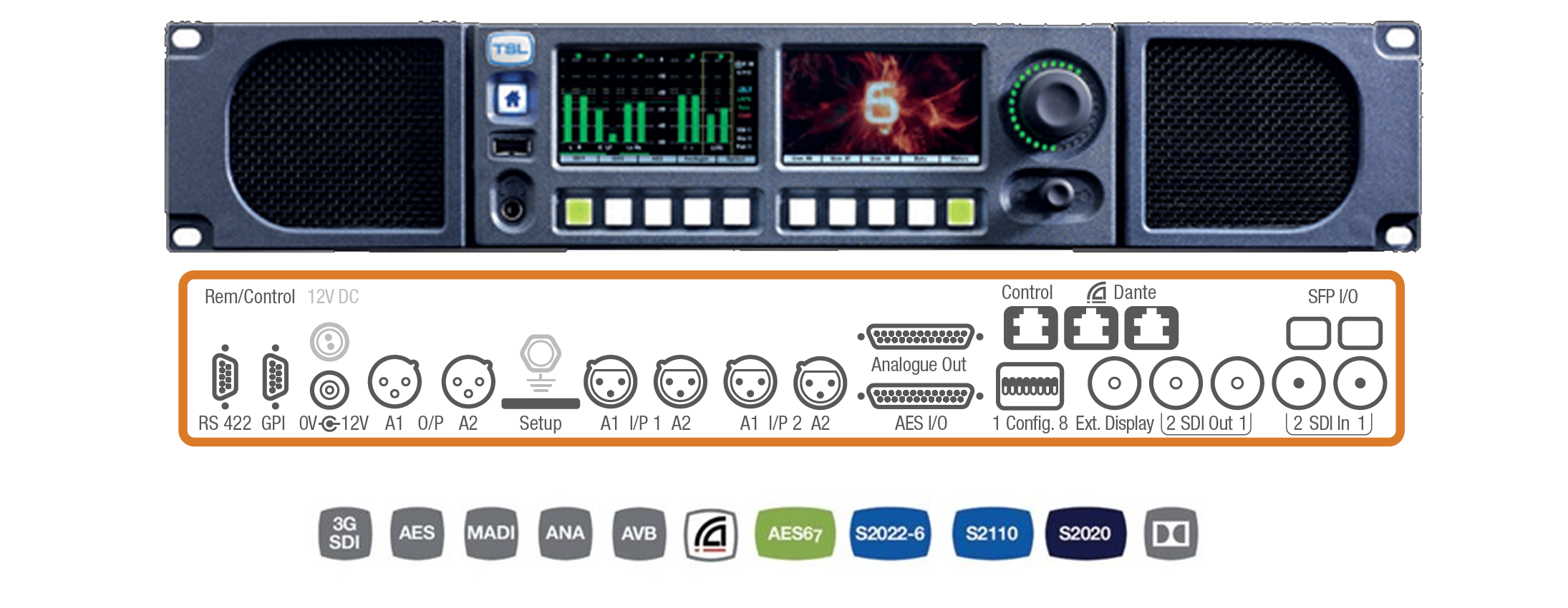 Audio monitoring. По Control Dante. Пэм-2-03. IP Audio Center. Ndi Audio monitoring.