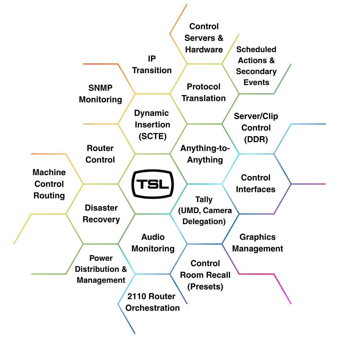 2025-06-24 Applications